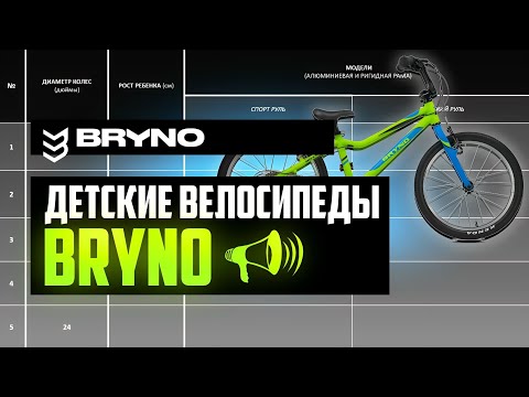 Видео: Детские велосипеды BRYNO: SPORT и CLASSIC от 14: до 26” колес / ПРО [БРЕНДЫ]