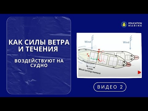 Видео: Видео 2: Как силы ветра и течения воздействуют на судно?