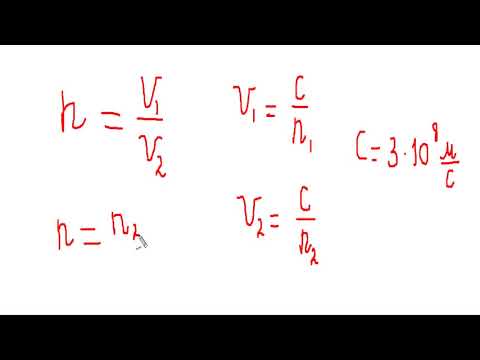 Видео: Жарықтың сынуы. Жарықтың сыну заңдары