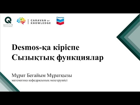 Видео: Desmos: Кіріспе. Сызықтық функциялар.