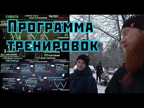 Видео: Как составить программу тренировок? С чего начать новичку?