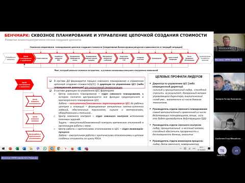 Видео: Самые лучшие практики & Как вырастить в себе воина