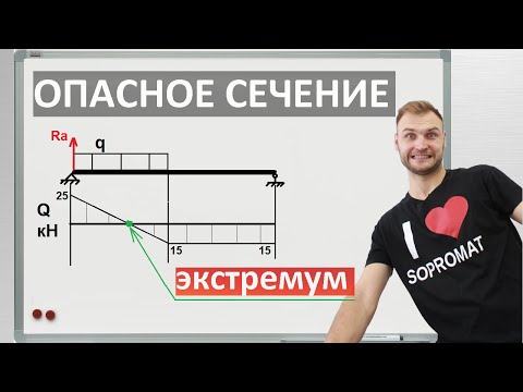 Видео: ЭКСТРЕМУМ. Как найти опасное сечение в балке. Сопромат.