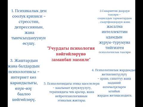 Видео: @oshbilim @bilimilimkg @Билимберүүжанаилимминистрлиги