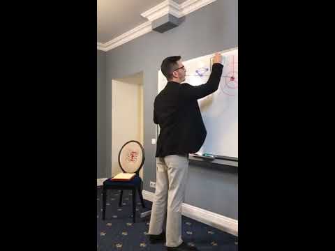 Видео: Лекция для курса "Троица" - Векторное кольцо, А.В. Курпатов, 02.12.2018