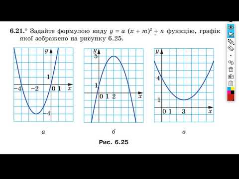 Видео: Перетворення графіків функцій kf(x), f(kx), f(x)+a та f(x+a). Частина 1
