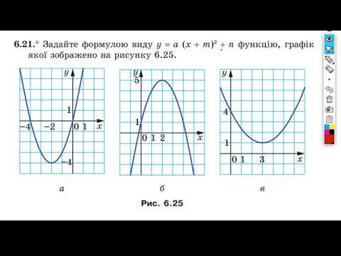 Видео: Перетворення графіків функцій kf(x), f(kx), f(x)+a та f(x+a). Частина 1