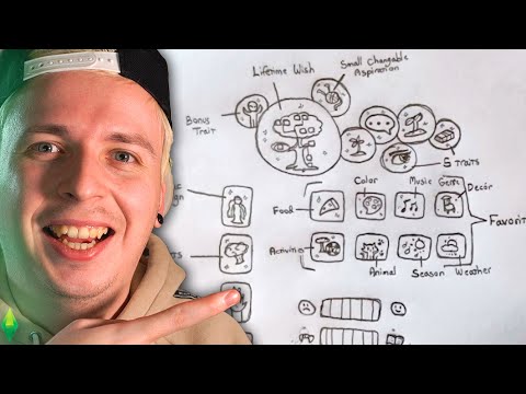 Видео: Каким ты видишь Симс 5?