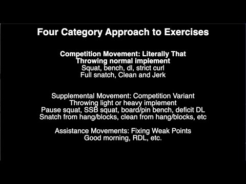 Видео: Упрощенный трехкатегорийный подход Лайла к силовым тренировкам (почему на миниатюре указано четыре?)