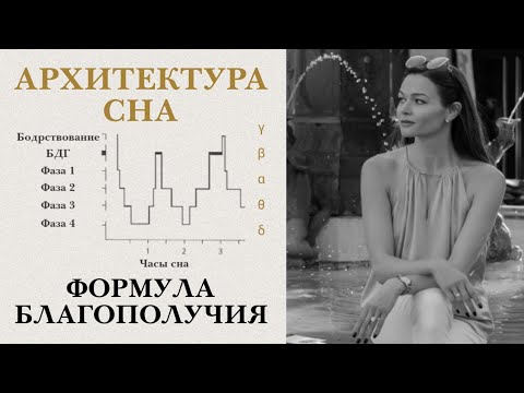 Видео: МЕТА-ПРИВЫЧКА СНА, которая улучшит все сферы жизни.