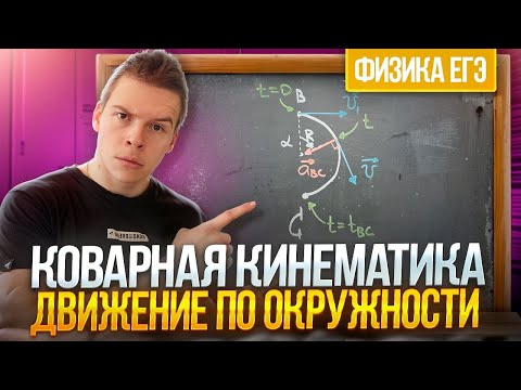 Видео: ЕГЭ 2025 Физика  ЧЁТКО решаем задачу с движением по окружности! Кинематика