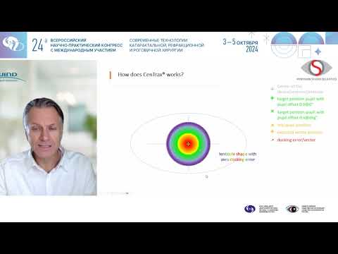 Видео: Технология и другие уникальные особенности применения фемтосекундного лазера