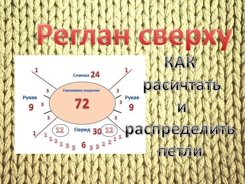 Видео: Как расчитать и распределить петли для РЕГЛАНА сверху!)