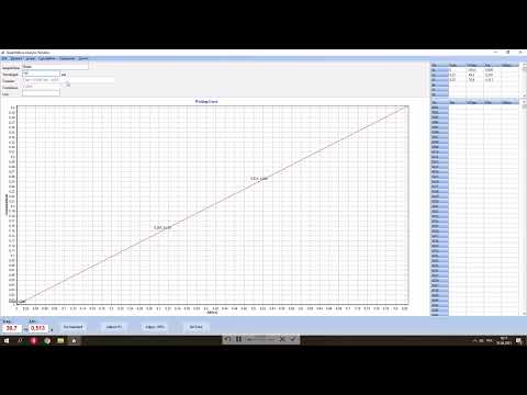 Видео: Построение градуировочного графика на спектрофотометре Leki 1207