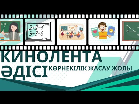 Видео: Кинолента жасау.Кез келген сабақта қолдануға арналған.*Жасалу жолы*