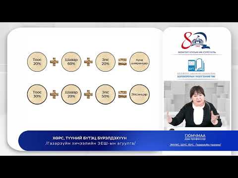 Видео: Газарзүй №1