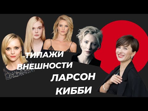 Видео: Типажи внешности. Тест на типаж внешности.