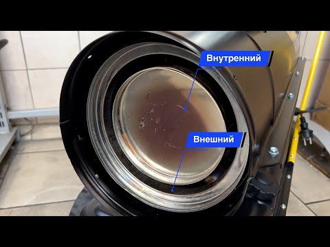 Видео: Kinlux 20C — идеальная пушка для обогрева с дымоходом