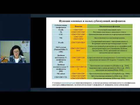 Видео: Скрипченко Н.В. Новые возможности диагностики и тактики ведения нейроинфекций у детей. 26.10.2023