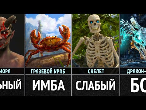 Видео: Сильнейшие Существа в Игре Скайрим