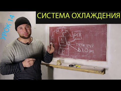 Видео: урок 14 система охлаждения