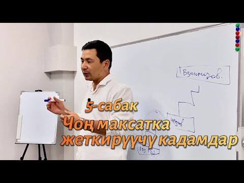 Видео: 5-сабак: Чоң максатка жеткирүүчү кадамдар | Ийгилик тепкичтери |  ЧЫНГЫЗ ИСМАИЛОВ