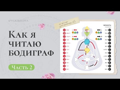 Видео: Чтение бодиграфа на примере Джи-Проектора 4/6 | Часть 2