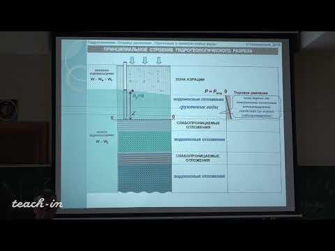 Видео: Гриневский С.О. - Гидрогеология. Часть 1 - 8. Грунтовые и межпластовые воды