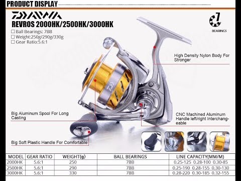 Видео: Настоящая катушка Daiwa с алиэкспресс, вскрытие revros 2500hk