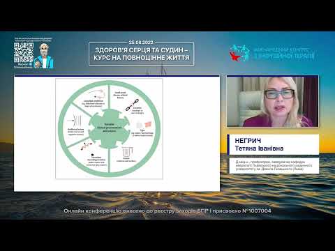 Видео: Щоб "потім" не перейшло в "ніколи": терапевтичні цілі в лікуванні хвороби малих судин (Негрич Т.І.)