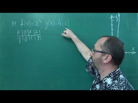 Видео: ЗНО 2018 Завдання 31 Основна сесія