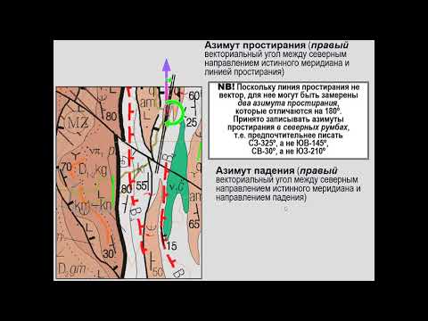 Видео: Тевелев А. В. - Структурная геология и геологическое картирование. Часть 1 - Лекция 3