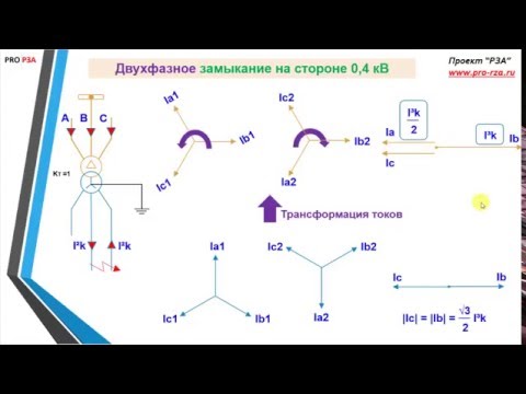 Видео: Расчет защит трансформатора 10/0,4 кВ - Искажения токов КЗ (D/Yo, Y/Yo)