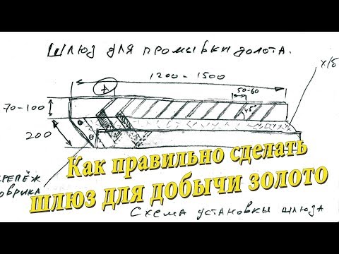 Видео: Бесплатно! Как правильно сделать проходнушку, шлюз для промывки золота