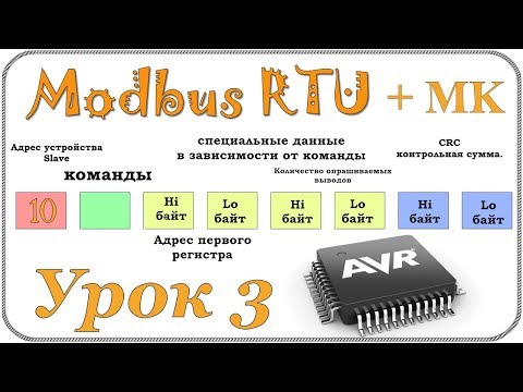 Видео: Микроконтроллер + modbus rtu + scada