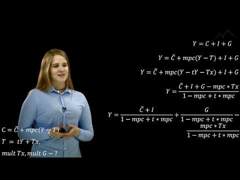 Видео: Макроэкономика. Фискальная политика