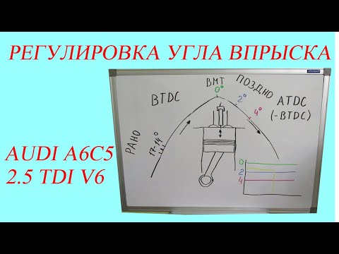 Видео: Регулировка угла впрыска 2.5 TDI V6. Audi A6C5.