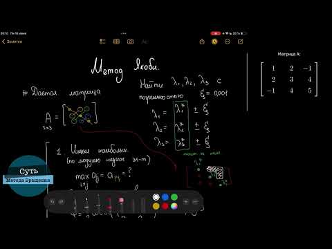 Видео: Метод вращения. Метод Якоби. Поиск собственных значений матрицы.