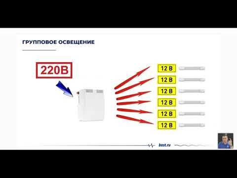 Видео: Групповое аварийное освещение SKAT ELS / 16.03.2021