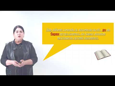 Видео: Ҳиссаҳои ёридиҳандаи нутқ