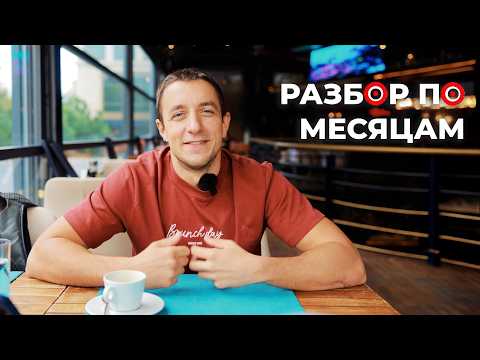 Видео: Плюсы и Минусы Жизни в Черногории Осенью и Зимой