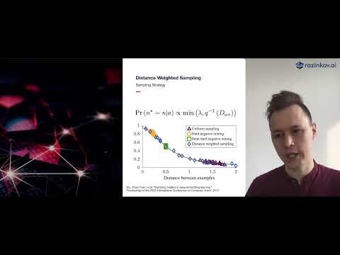 Видео: Компьютерное зрение. Лекция 3. Image Retrieval and Deep Metric Learning