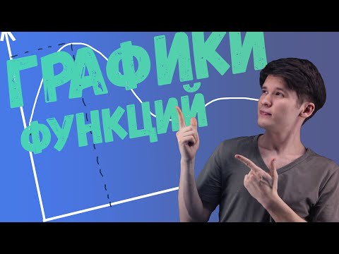 Видео: Графики функций|Парабола, прямая и гипербола