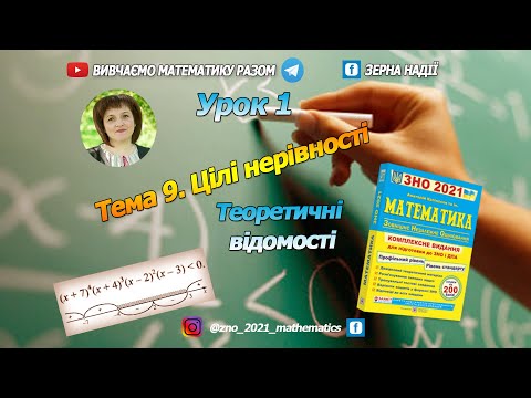 Видео: Тема 9. Цілі нерівності. Теоретичний матеріал