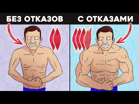 Видео: Без Отказа нет Прогресса| Вся Суть за 4 минуты