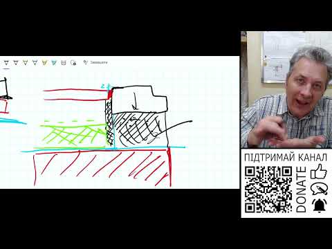 Видео: При встановленні металевих дверей як гідроізолювати поріг від вологи знизу?