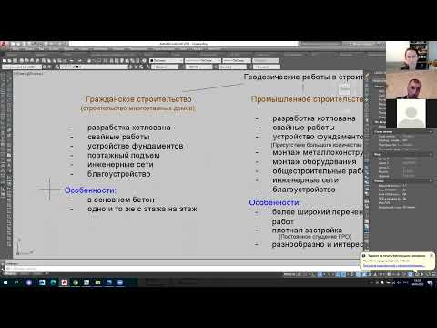 Видео: Геодезические работы в строительстве. Ч.1. Гражданское строительство