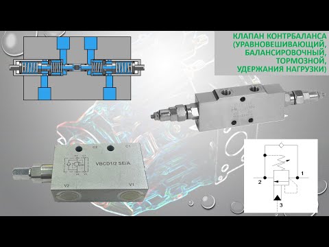 Видео: Клапан контрбаланса (уравновешивающий, балансировочный, тормозной, удержания нагрузки).