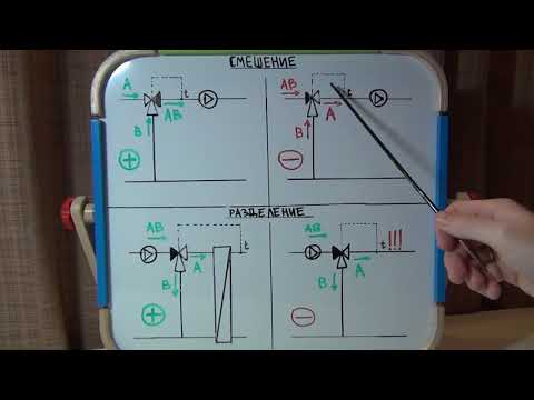 Видео: Трехходовой клапан. Ошибки монтажа