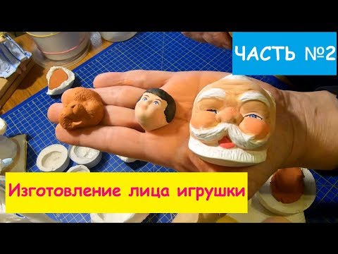 Видео: Ватная игрушка. Часть №2. Изготовление лица игрушки I New Year Toy.